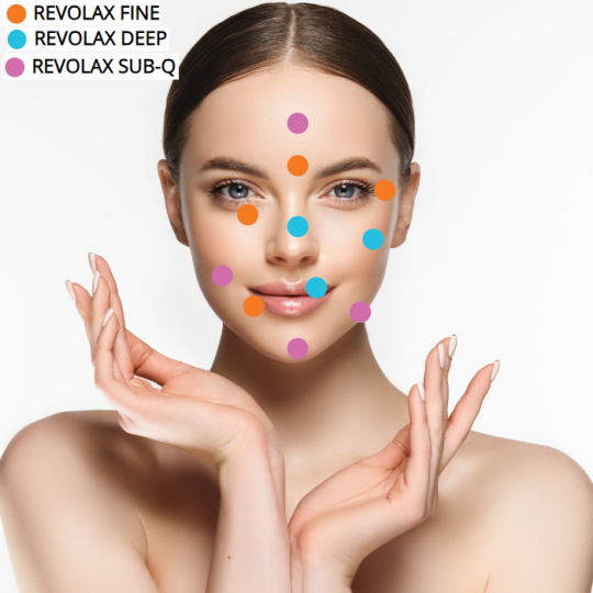 REVOLAX™ DEEP with Lidocaine